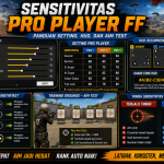 sensitivitas-pro-player-ff